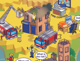 A Rich Picture for Shropshire Fire and Rescue (that started with a barbecue!)