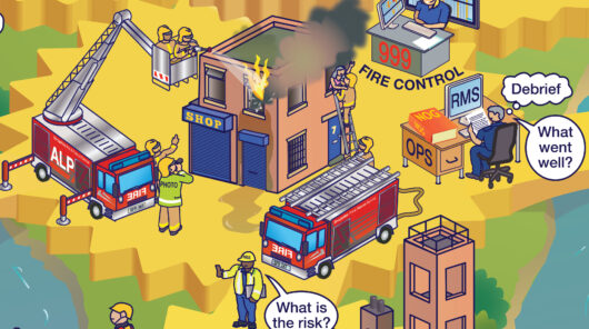A Rich Picture for Shropshire Fire and Rescue (that started with a barbecue!)