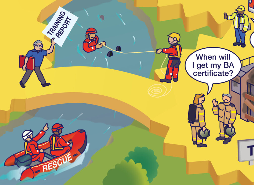 Water Rescue Training
